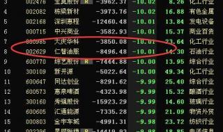 近期跌幅最大的股票