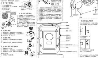 宁波海尔洗衣机维修